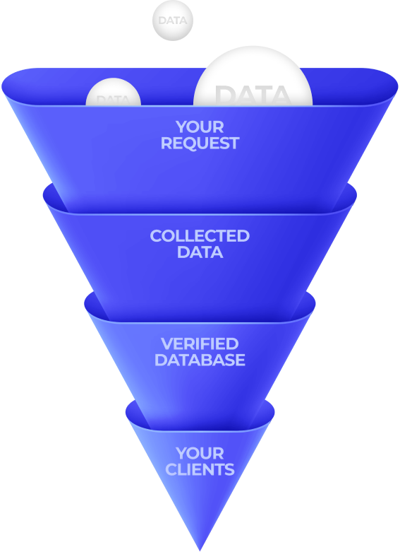 data