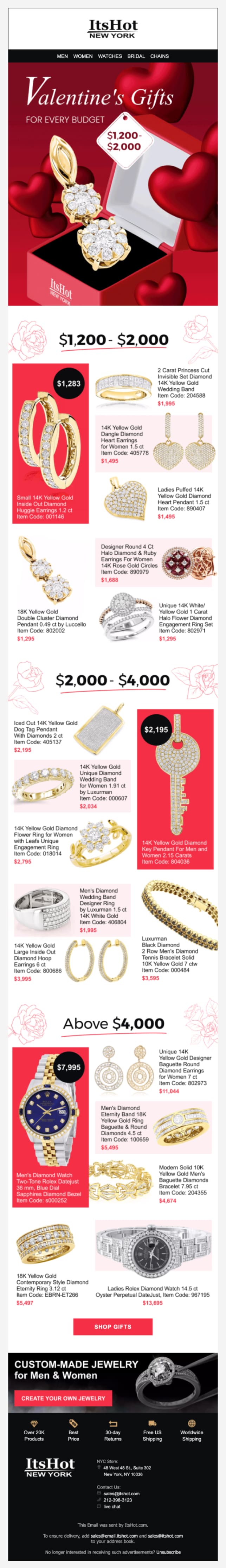 Cases-ItsHot-Email1
